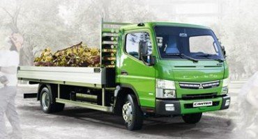 Fuso_Pickup Fuso Canter 3C13 Pickup