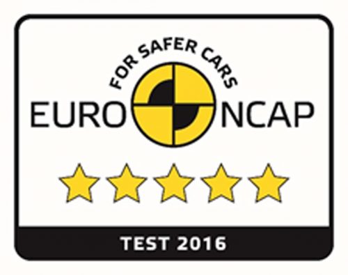 Euro NCAP