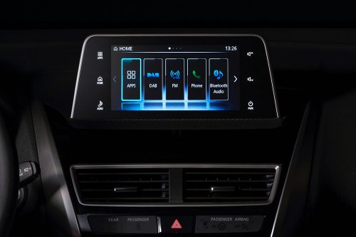 Mitsubishi Eclipse Cross SDA