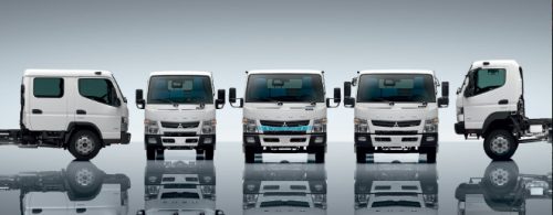 Canter Range Model