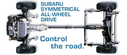 symmetrical AWD_Vertical